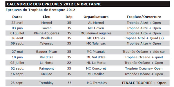 Calendrier UFOLEP 2012